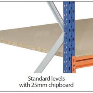 Swift Span Racking System