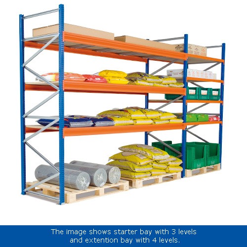 Add On Wide Span Racking System