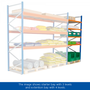 Add On Wide Span 3000h Racking System